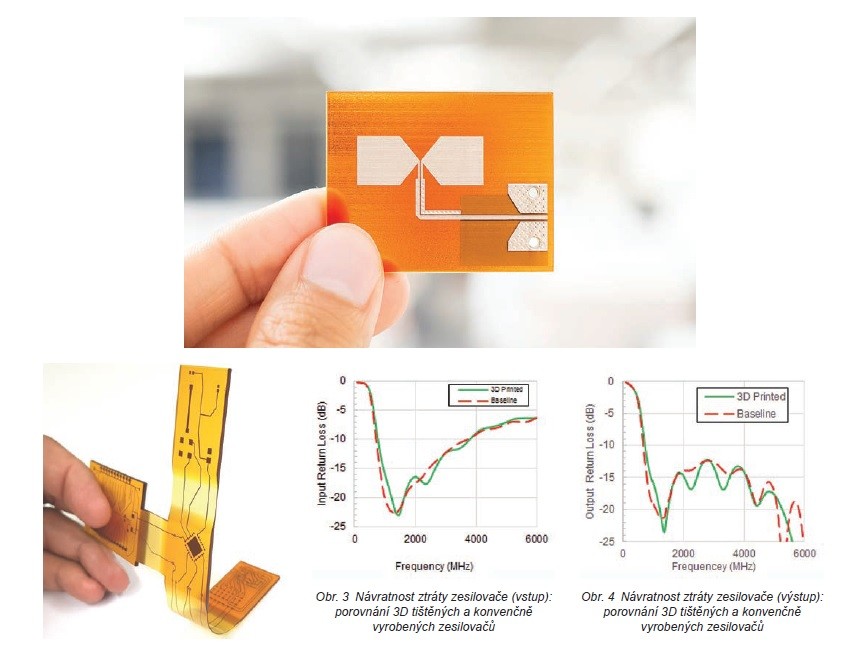 RF zesilovač pro bezdrátové systémy vytisknutý na 3D tiskárně DPS 1